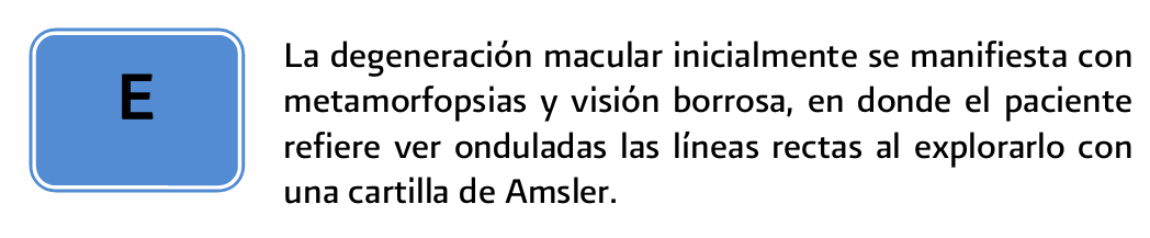 4. Cuadro clinico 1 - GPC-IMSS-401